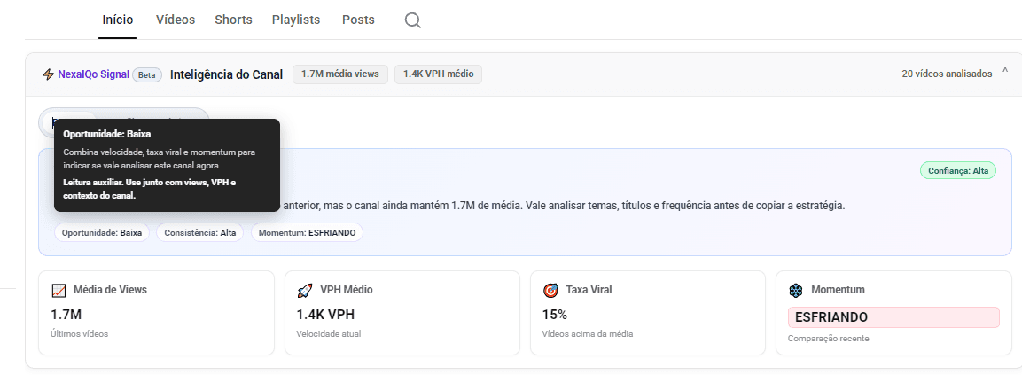 Tooltip de oportunidade aberto dentro da inteligência do canal do NexaIQo Signal
