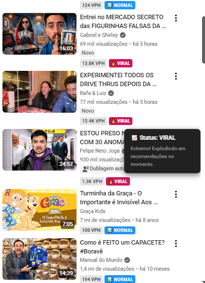 Badges e tooltip do NexaIQo Signal na navegação do YouTube