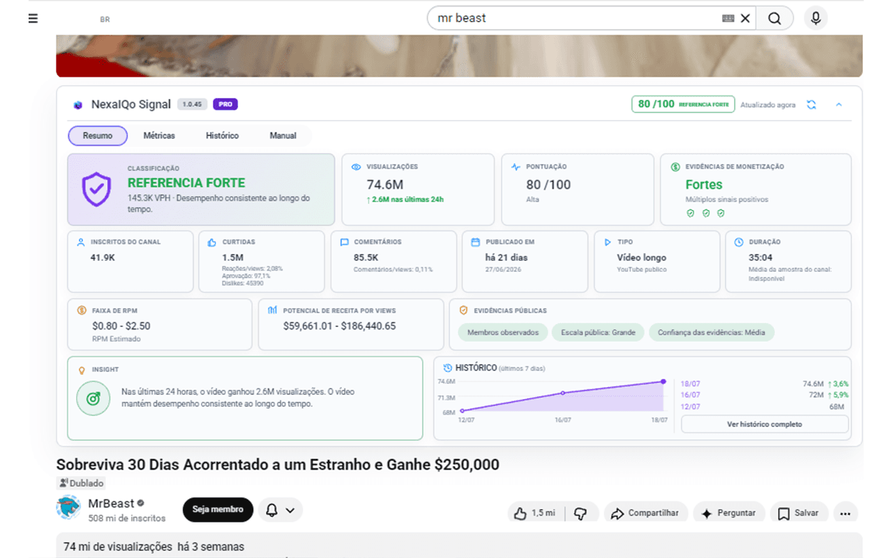 NexaIQo Signal analisando um vídeo dentro do YouTube